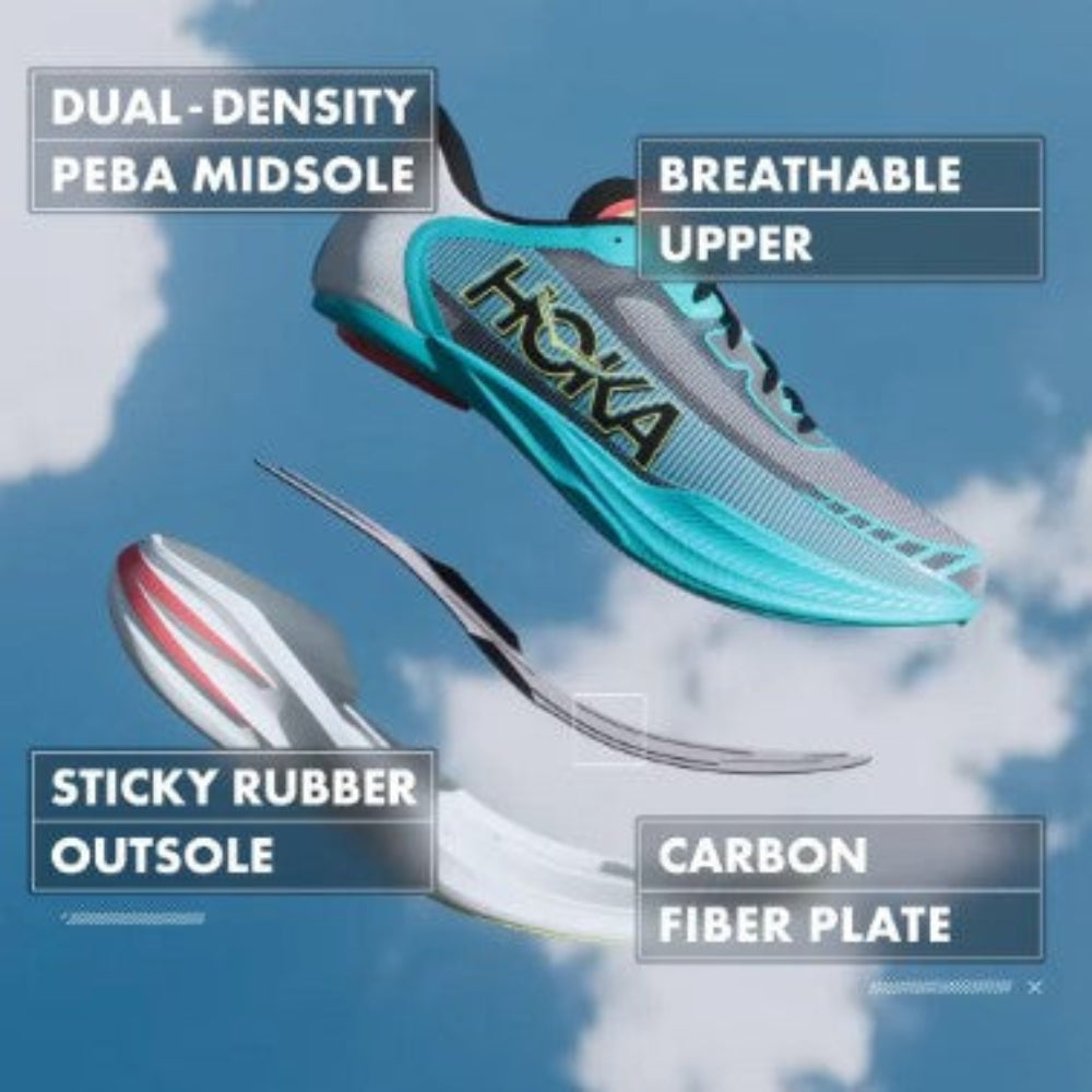 Hoka Cielo X1 2.0 - Exclusive Collection